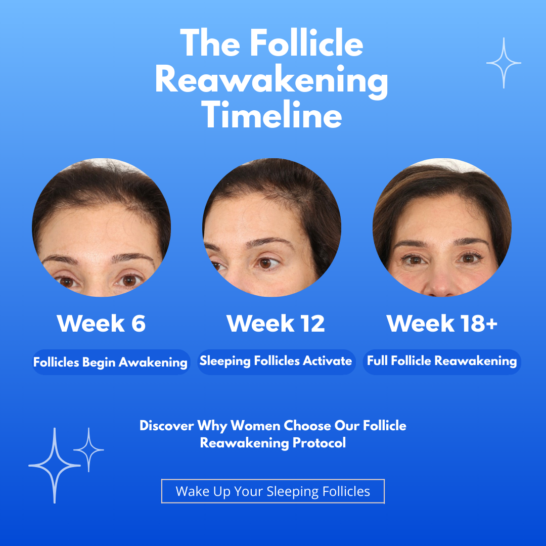 Regrovia Naturals Roller™