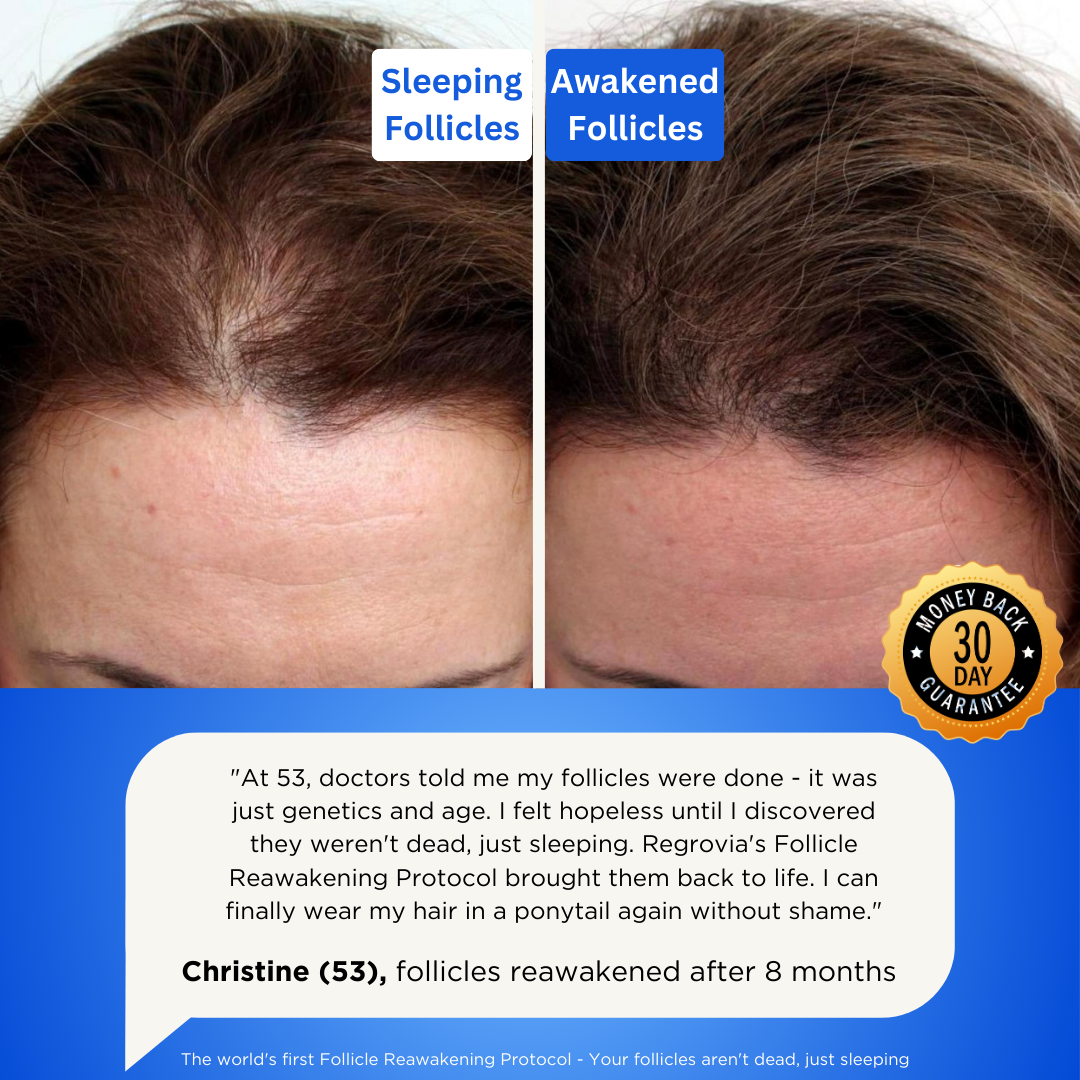 Regrovia Naturals Roller™